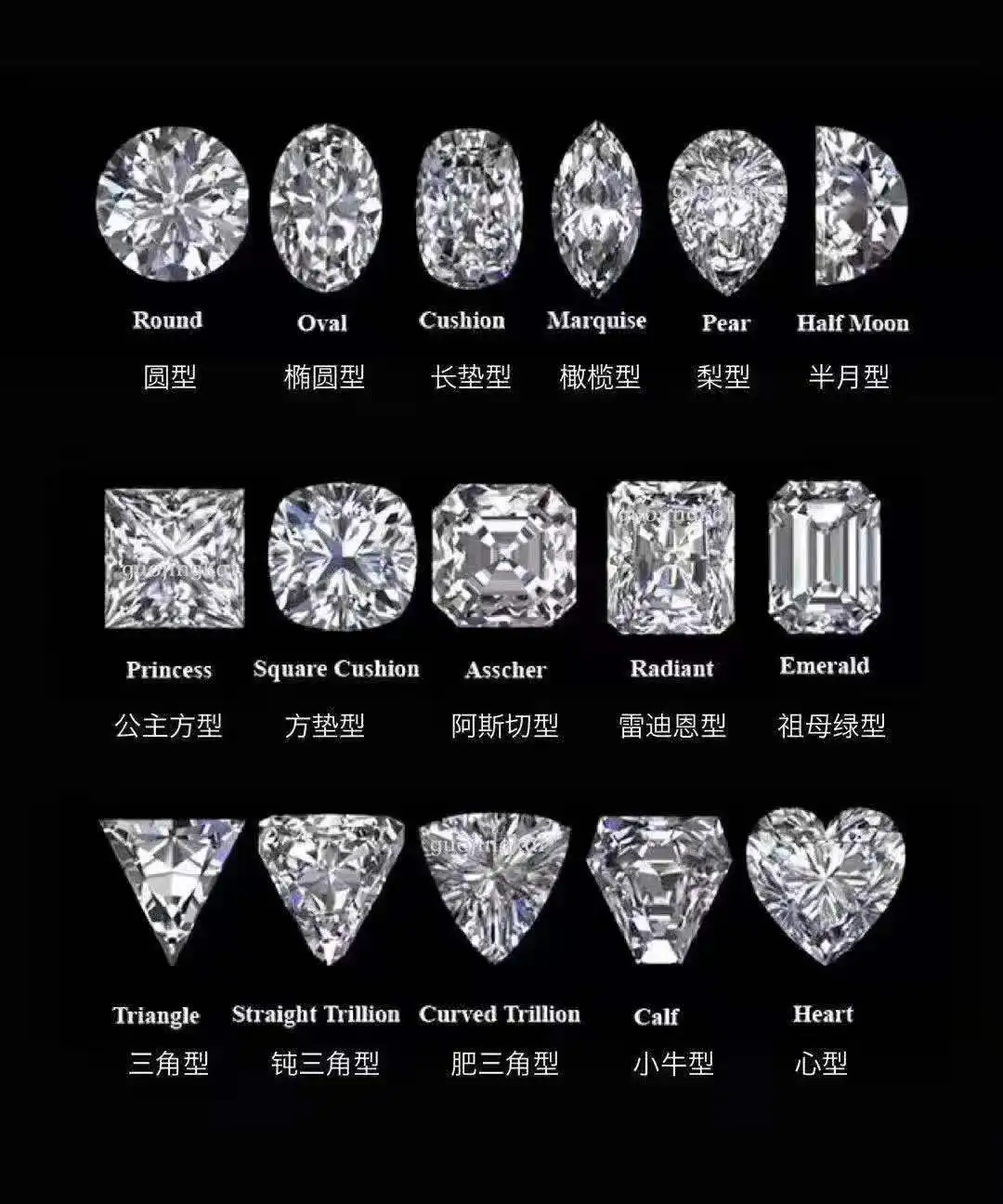 gra certified clarity D Color round moissanite diamond wholesale price per carat stock available