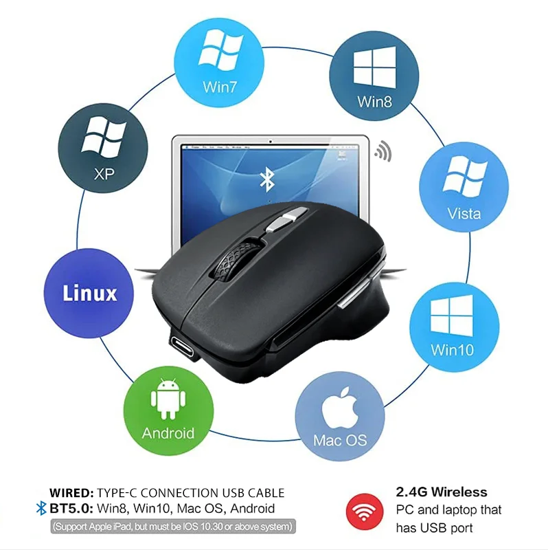 7D Cheap custom oem slient USB Wireless Gaming Mouse with battery high DPI Programmable Buttons Optical Mouse