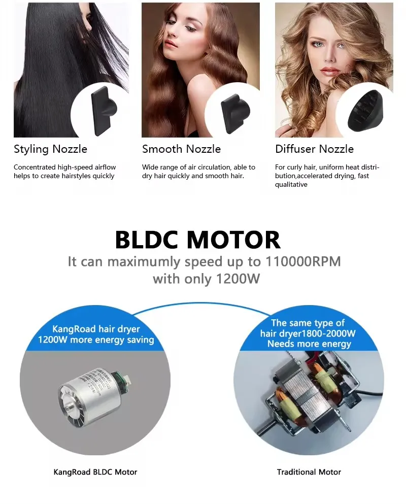 Low Noise High Speed Hair Dryer High Quality Hair Air Blower Supersonics Hair Dryer With Accessories