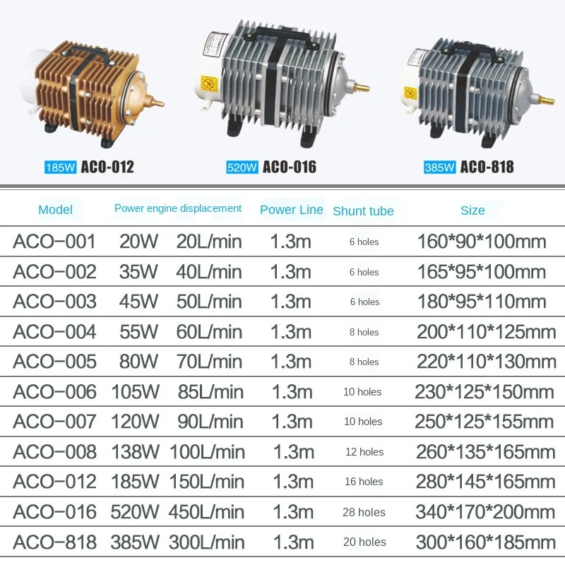 SUNSUN Fish tank battery oxygen pump