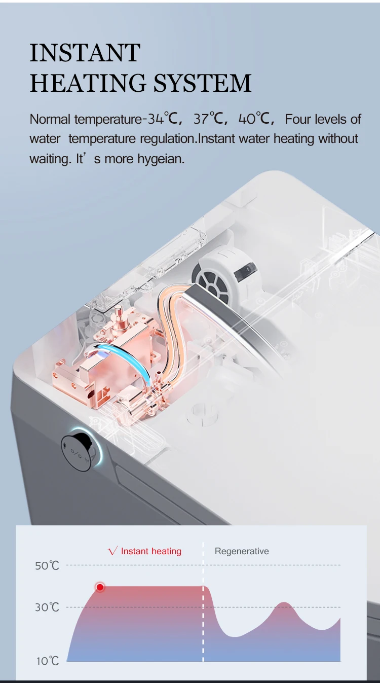 intelligent green smart elongated toilet with bidet