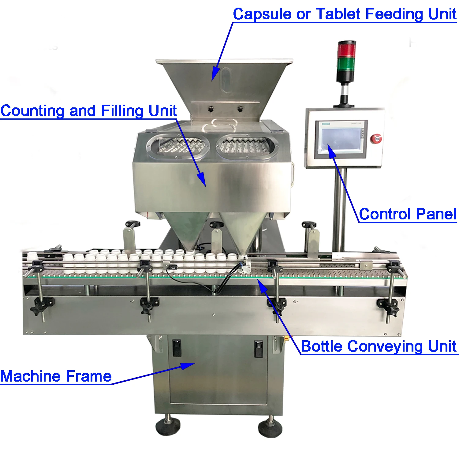 Автоматический счетчик таблеток и линия по производству подсчета капсул