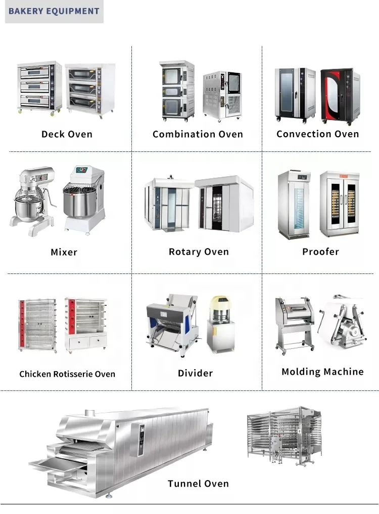 32 Trays Gas rotary oven for bakeryElectric oven for biscuit.jpg