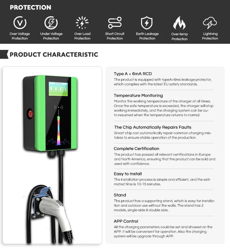 Ac 7kw 11kw 22kw Тип 2 Ev зарядное устройство Wallbox станция настенная Ev зарядная станция