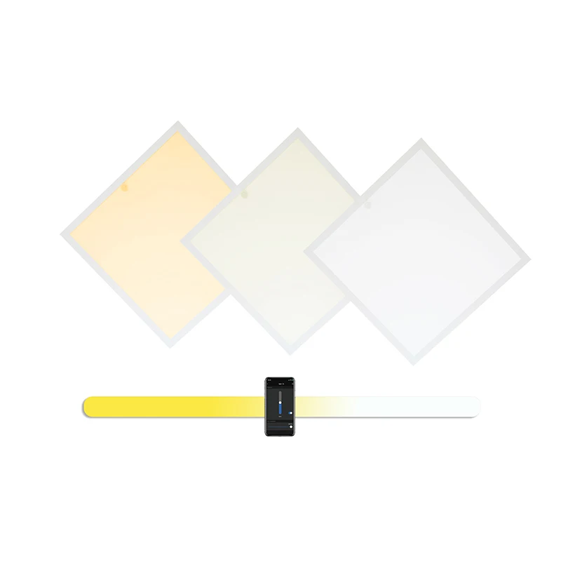 Newest Design LED backlit panel light 130lm/w 5 years warranty led indoor ceiling