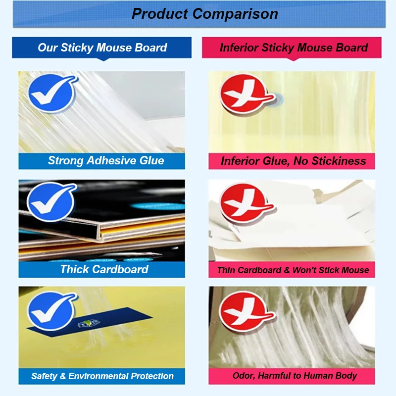 High Efficient in Family Viscid Rat Tool for Foldable Mouse Board