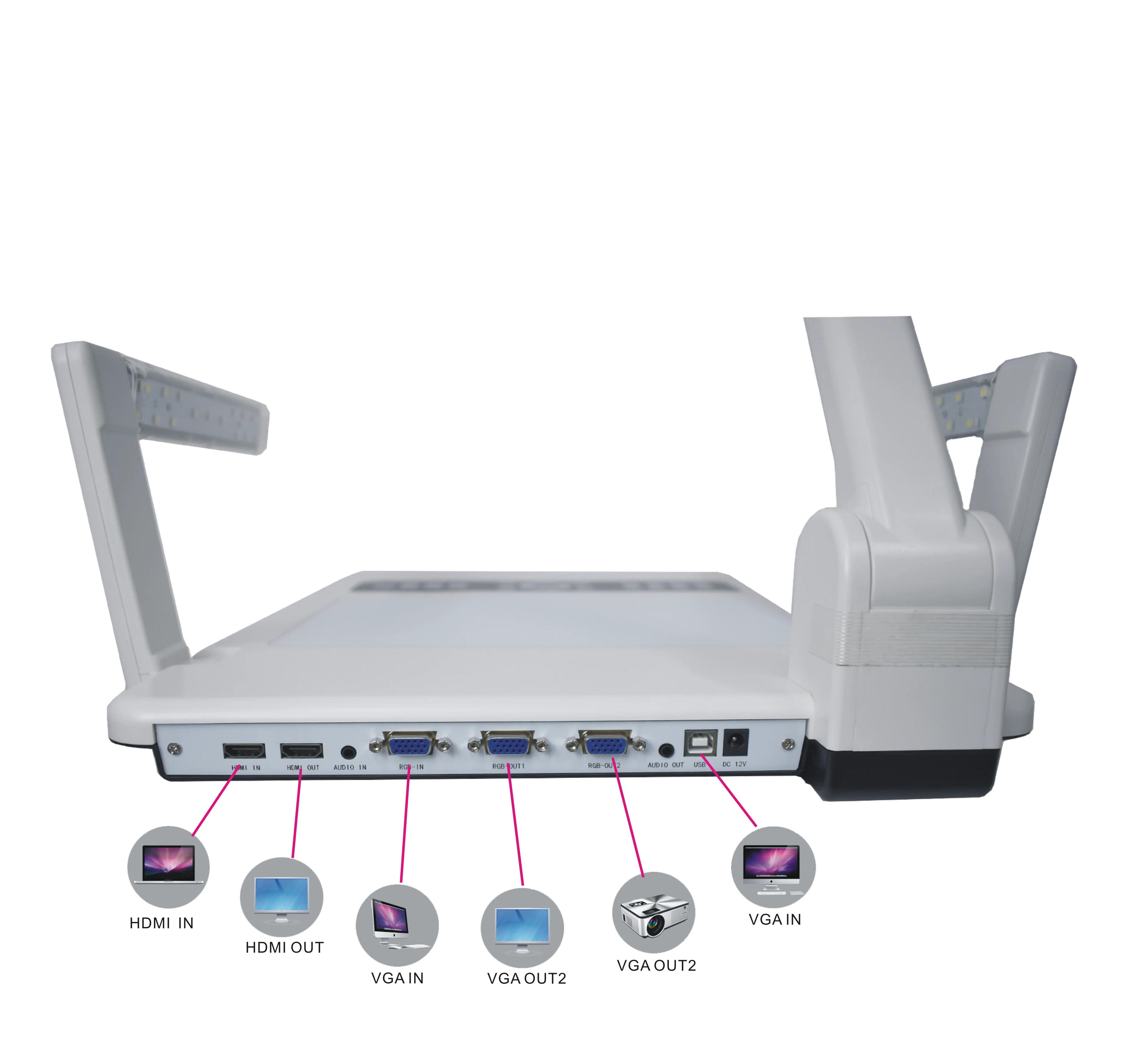 22X Optics High Quality Visual Presenter Portable Desktop Document Page Scanning Book For Educational/Work Devices