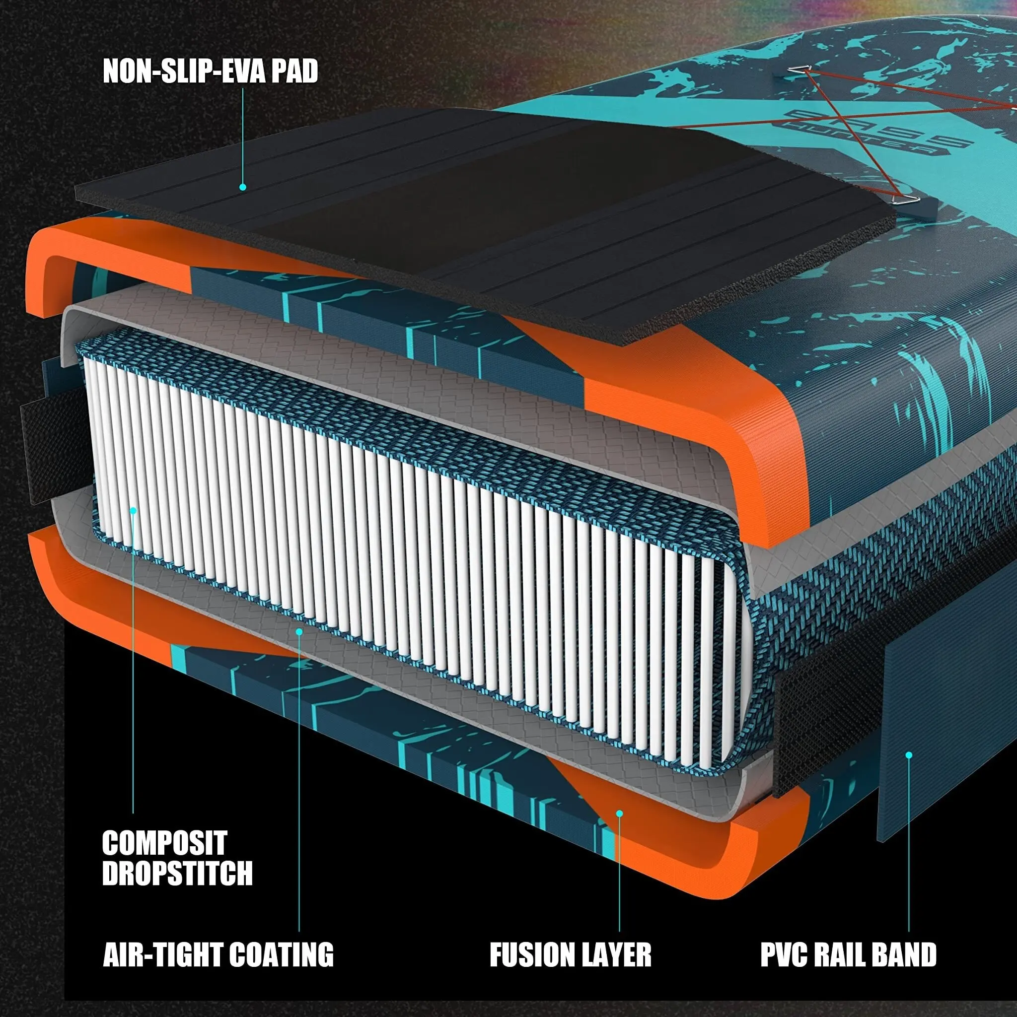 High Quality OEM Inflatable Stand Up Sup Paddle Board Water Surfing Paddle Board with motor