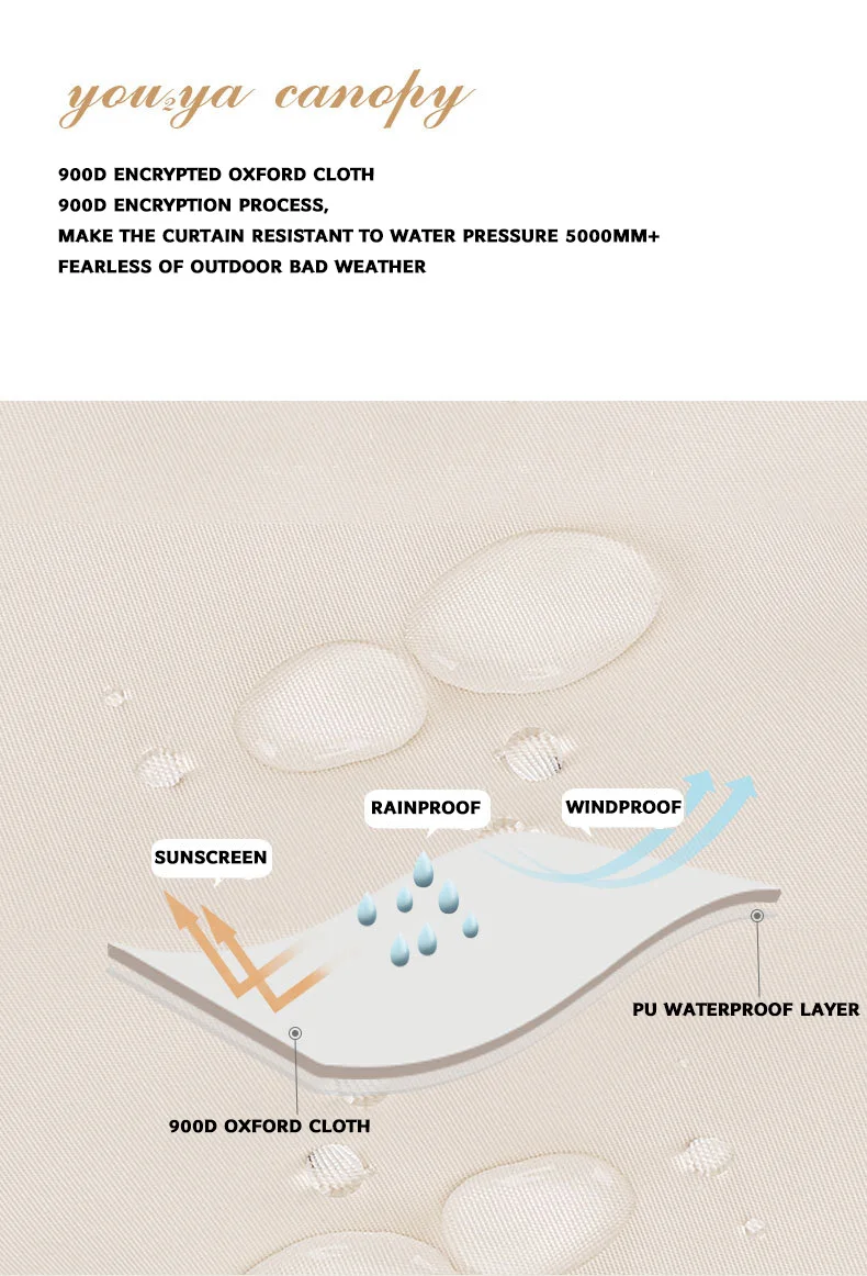 Outdoor Multi-purpose Rain Proof And Sun Proof Beach Awning Sunshade Picnic Canopy