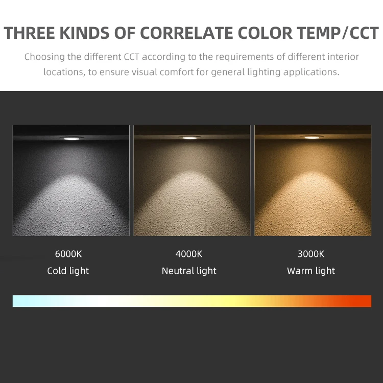 Best Quality Indoor Hotel Cob 5w 7w 10w 20w 30w Commercial Led Downlight