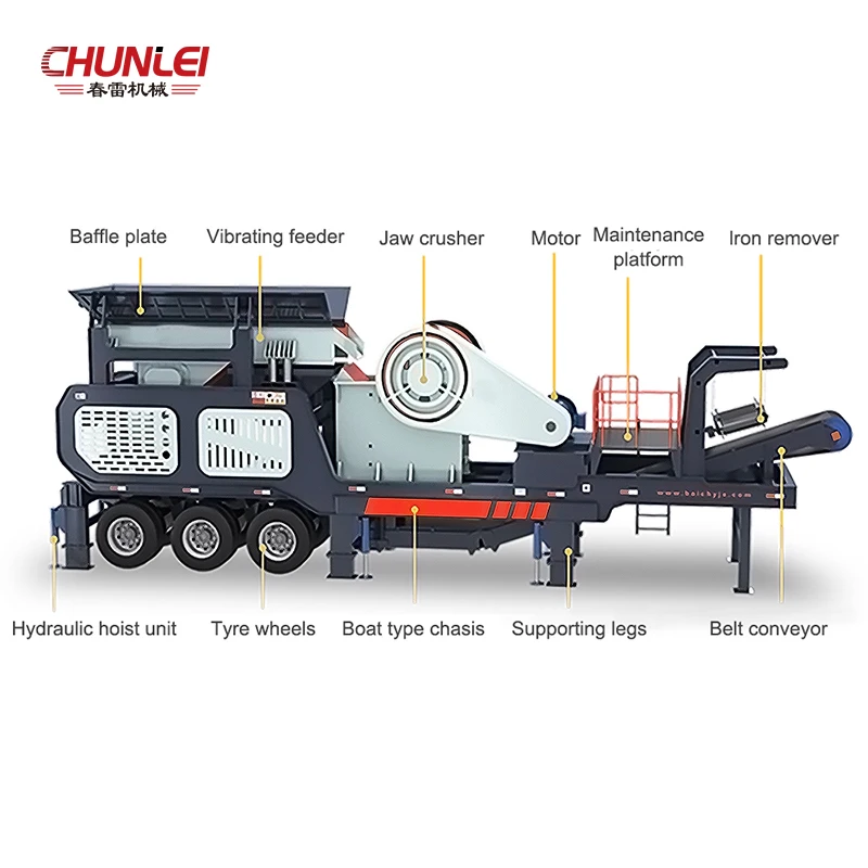 Spot Goods Wheel Type Mobile Crushing And Screening Plant MTN1213 Crushing Station