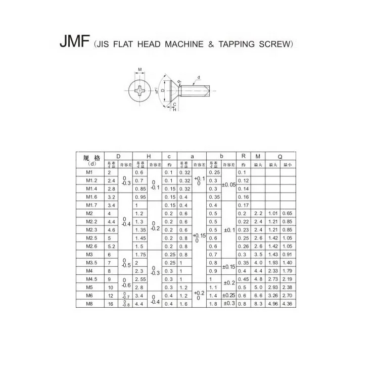 Rust resistant JIS B1111 JMF M3x15 cross recessed countersunk flat head GR1 GR2 titanium bolts screws for industry