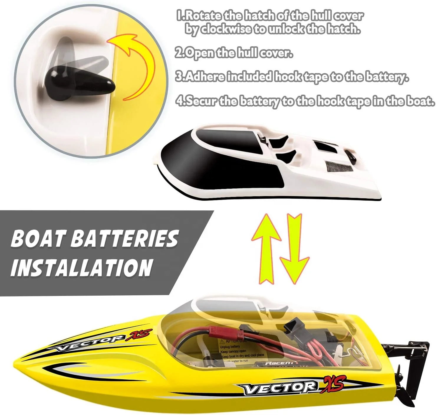High Speed Ship Fast RC Racing Boat Radio Control Boat for Pools & Lakes Self Righting Remote Control Toy