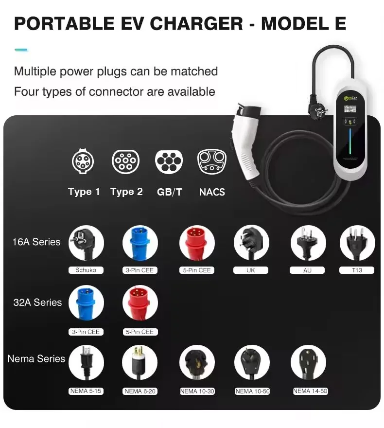 Зарядное устройство Zencar 16A J1772