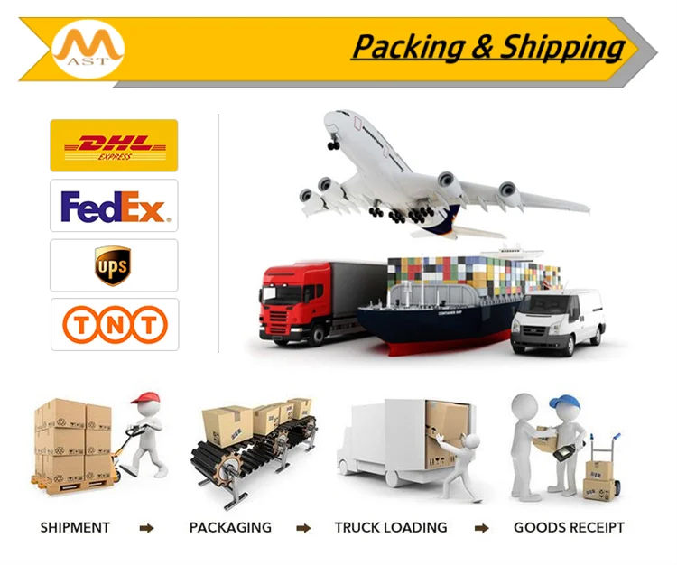 packing and shipping-all