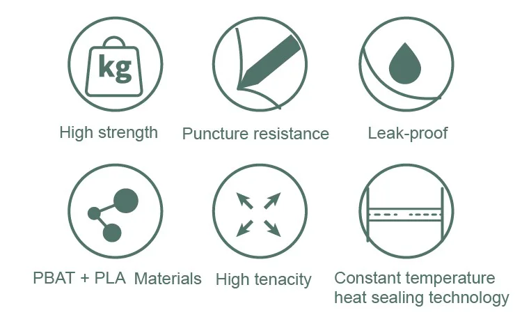 
2.6 gallon ASTM D6400 and EN13432 100% Biodegradable Compostable Garbage Trash Bag with Handle 