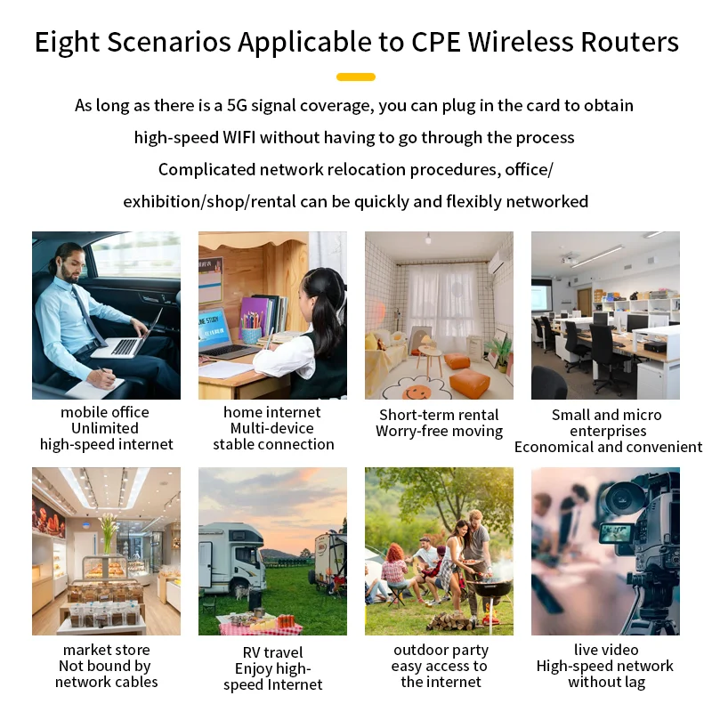 OpenWrt AX3000 Wifi 6 Modem Gigabit Wan Lan 5G CPE Router with sim slot