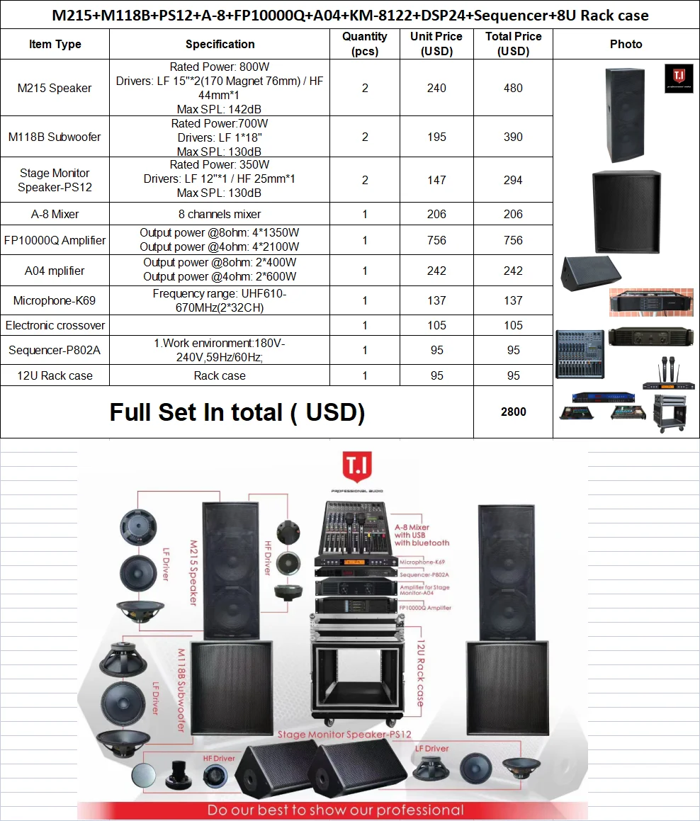 Passive Professional Audio Dual 15 Inch Full Range Speaker Sound System M215 T.I Pro Audio