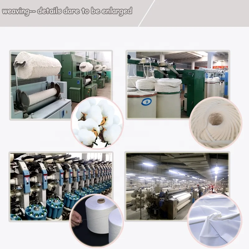 China manufacturer textile Percale Plain weave 120gsm  200T cvc fabric for hotel bed linen in roll