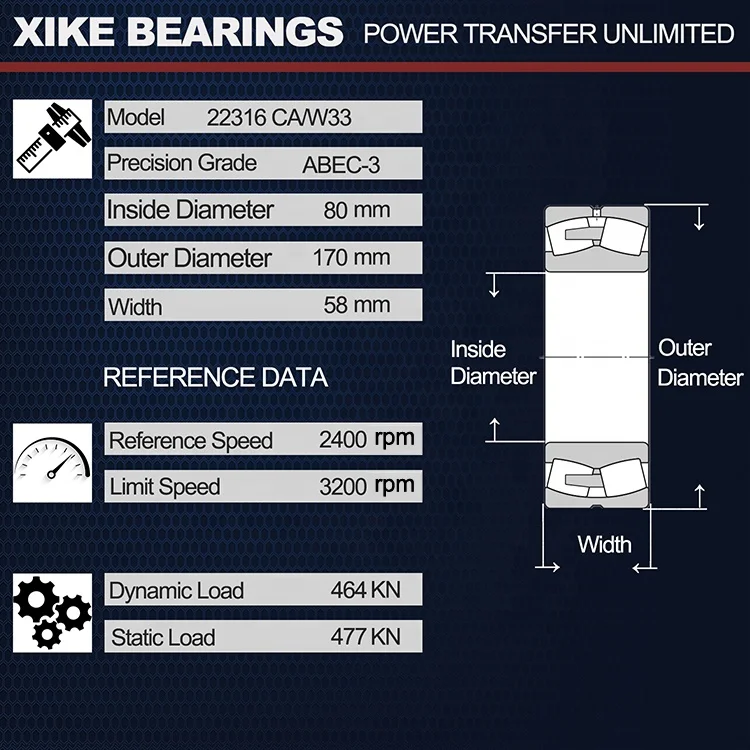 High Quality 22316 CA/W33 Spherical Roller Bearings 80*170*58mm, Durable and High Load Carrying.