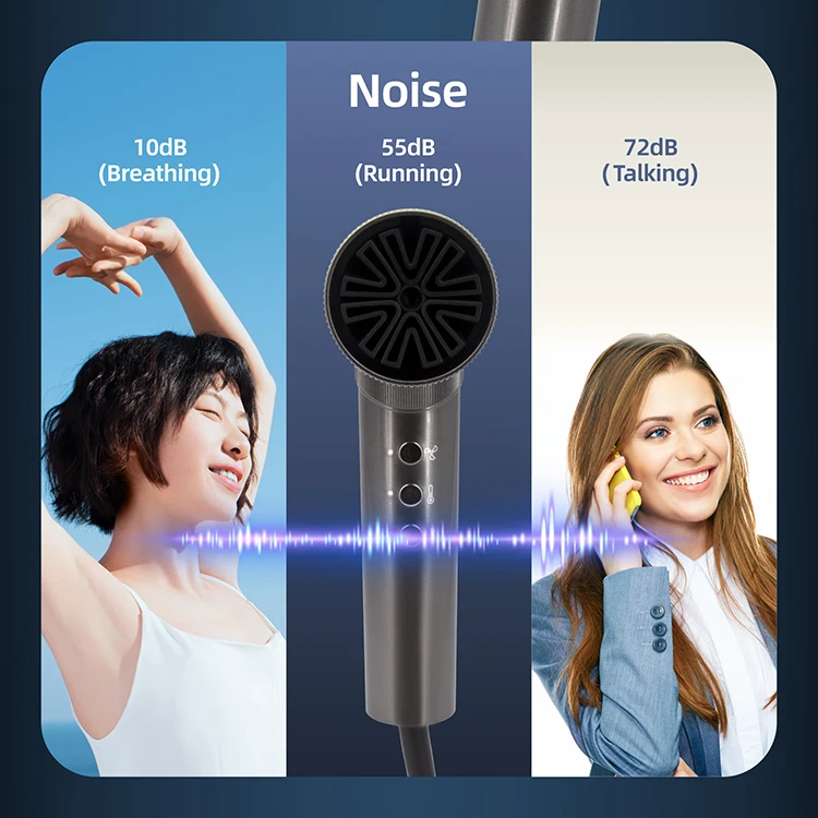 Wholesale Professional hairdryer Ionic Brushless Hair Dryer 2000W High Speed BLDC Hair Dryer