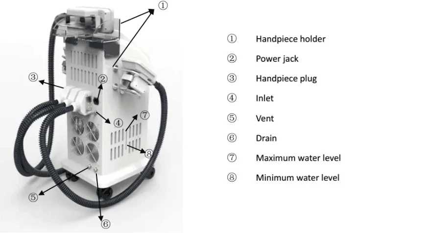 free training 20% off sincoheren 2021 the most advanced technology of fat freezing machine crolipolysis