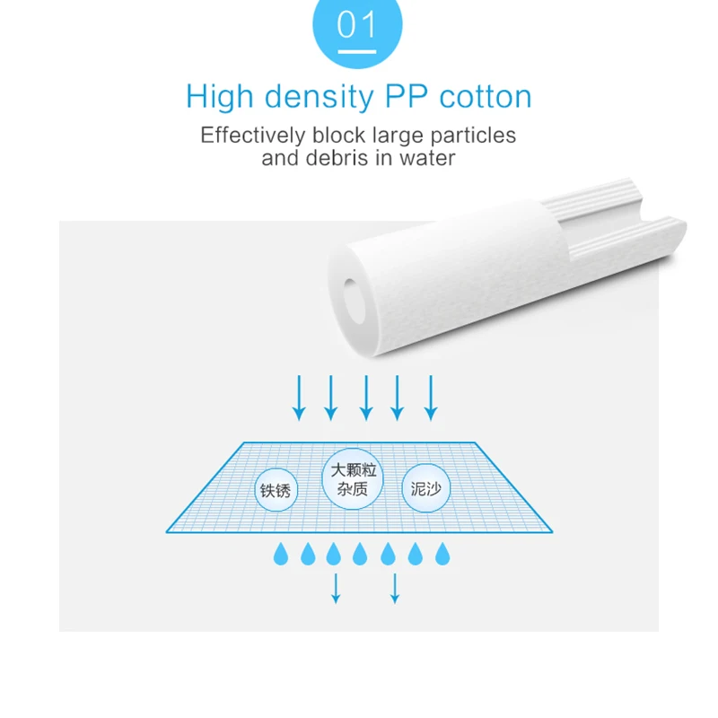 Household Commercial Ro Water Purifier 100gpd Reverse Osmosis Water Purification System For Home