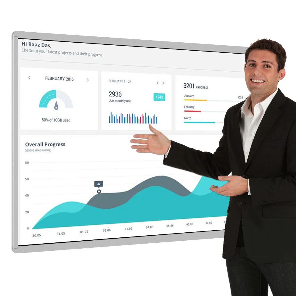  New arrive digital whiteboard touch screen
