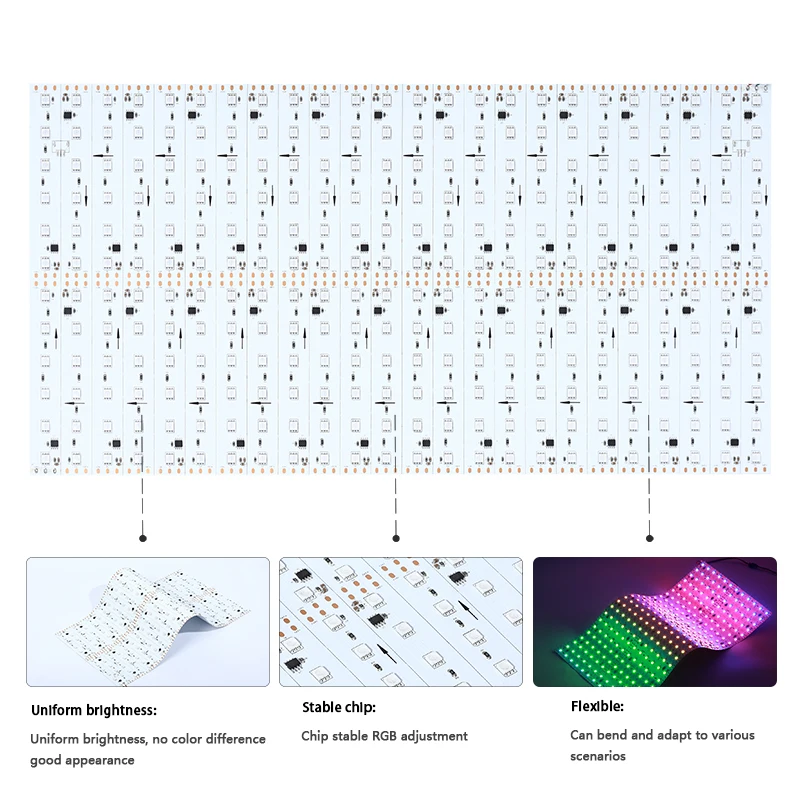Metalux Customizable RGBIC Smd5050 24v Dream Chasing Dynamic Effect LED Panel Programmable 24V Batten Light High Auto