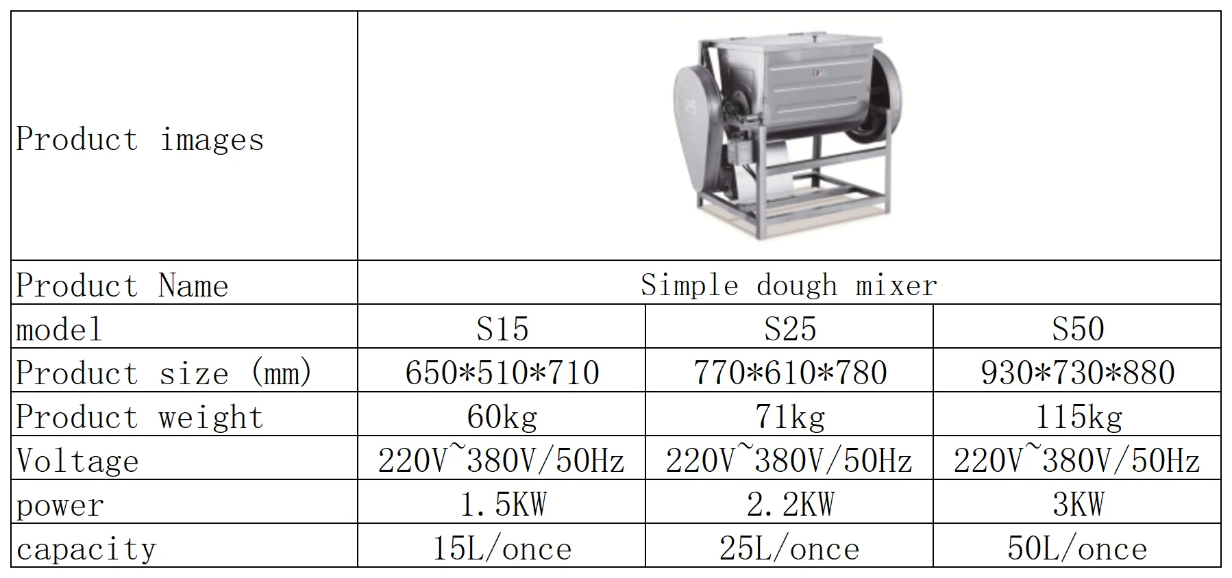 Hardcover Type Low Noise Kitchen knead Dough Wheat Flour Bread Dough kneading machine Industrial Dough Mixer