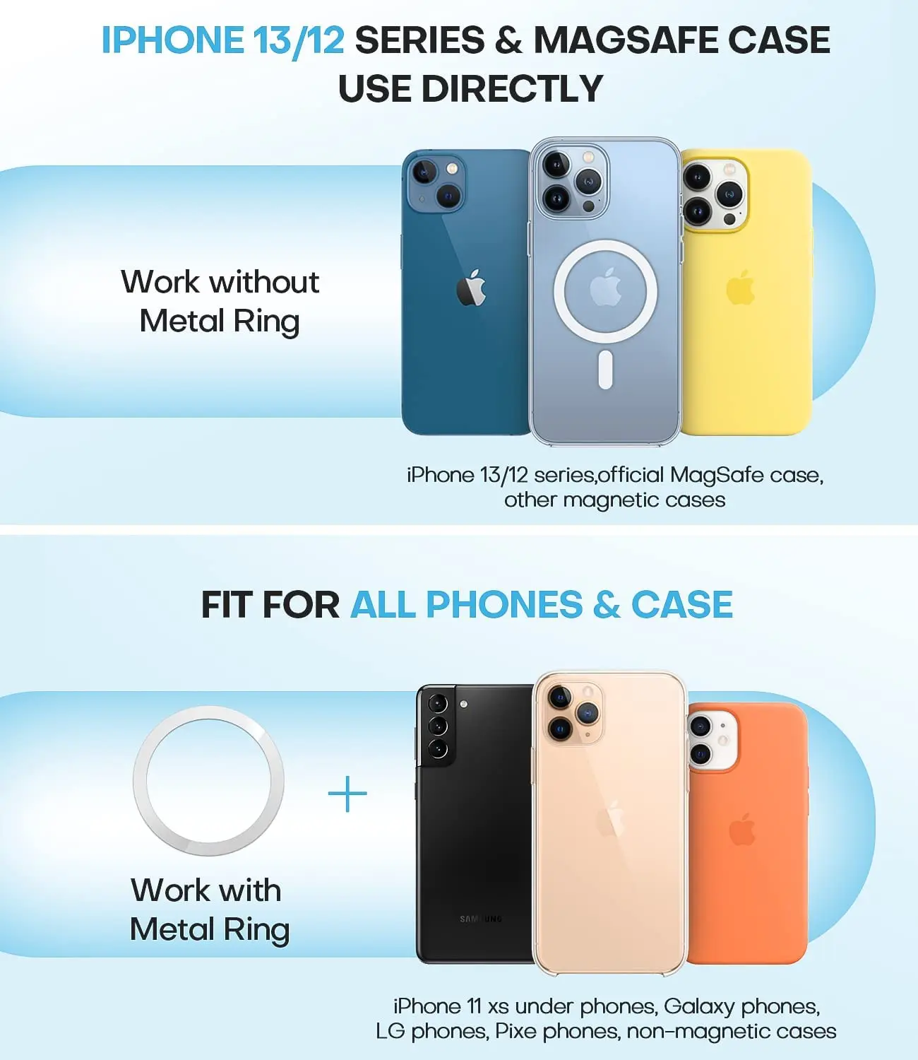 New Arrival Car Strong Magnets Phone Holder for Tesla Model 3 Model Y Specific Car Mount