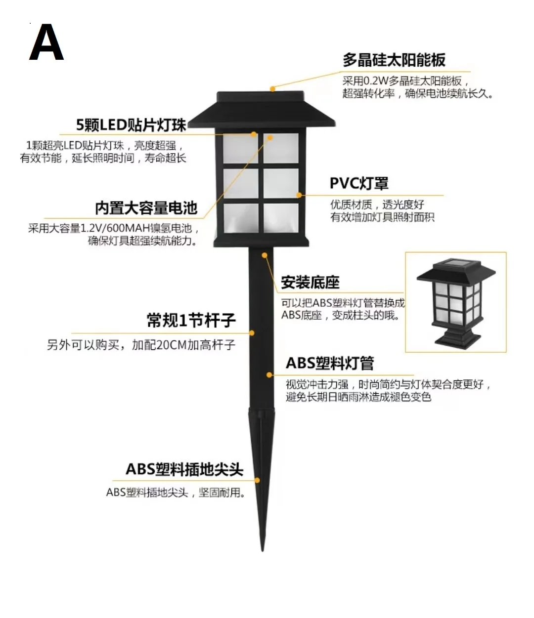 2022 New house type Outdoor waterproof LED solar lawn powered Cottage Style Spike Spot Small House Mini Solar Light Garden