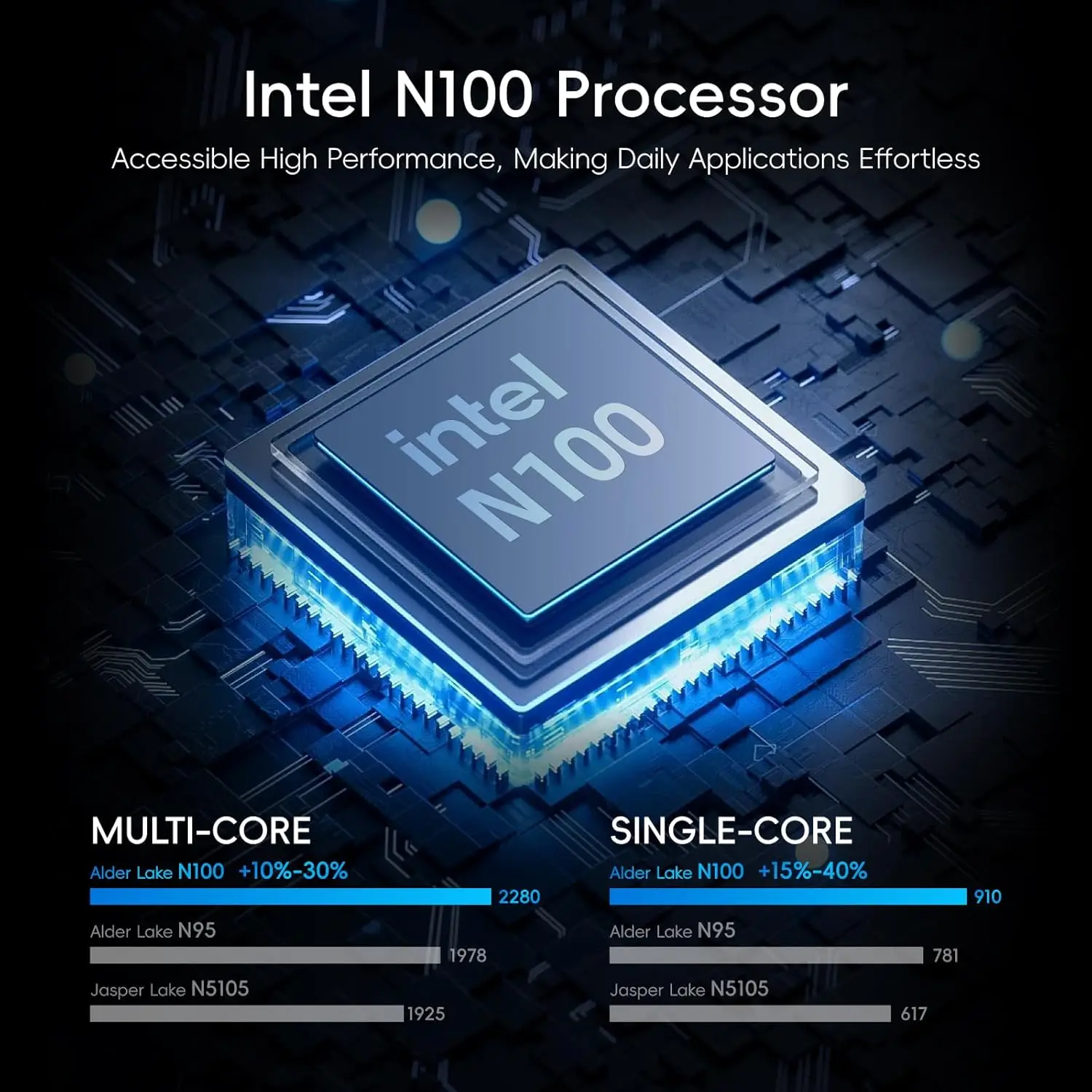 Mini PC Computers 16GB RAM 512GB SSD Intel 4 Core Micro PC Computer, Support 2.5' SSD, 2.4G/ 5.0G WiFi, Gigabit Ethernet