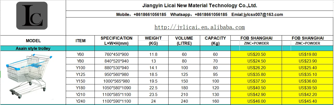 Manufacturer 125L hot sale Asian style rolling metal grocery supermarket shopping trolley cart