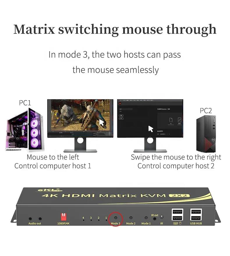 eKL-212HN 2 in out free switch with USB 2.0 ports 4K hdmi kvm dual monitor 4