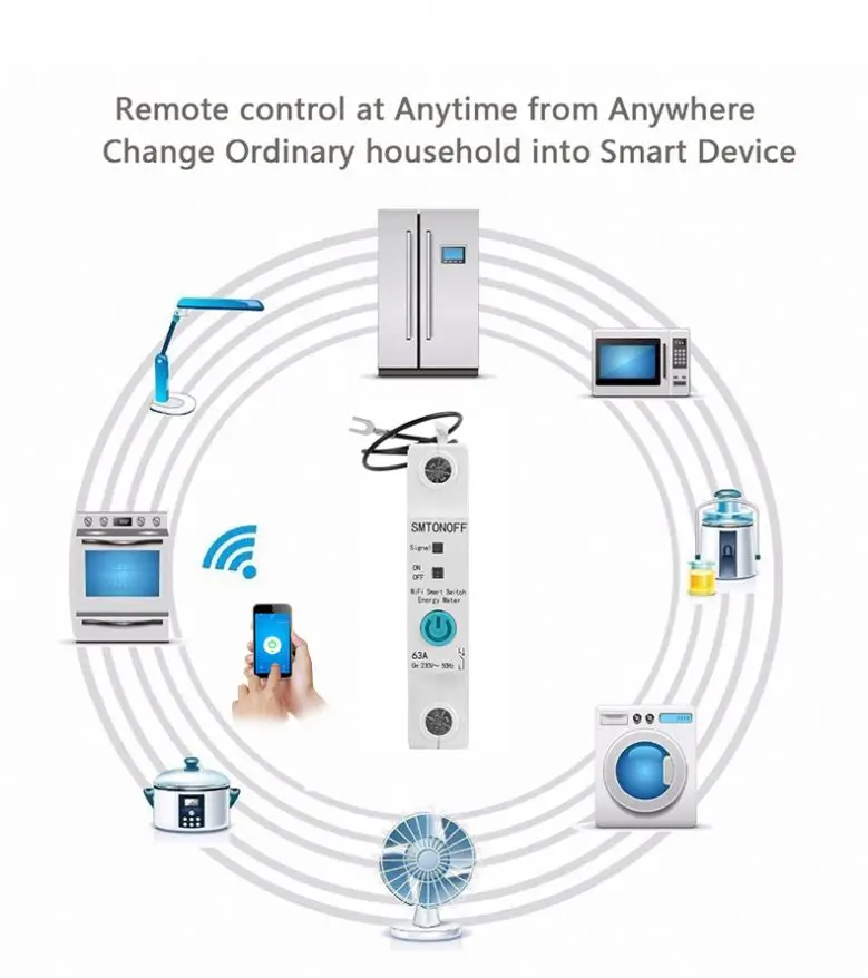 eWeLink Wifi Smart house 1P Single Phase Circuit Breaker,Din Rail Power Consumption Energy Monitor,kWh Meter,Wattmeter,110V 220V