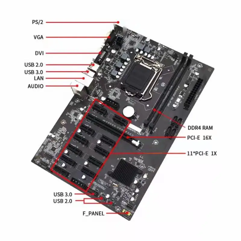 Профессиональная материнская плата Joege B250, поддерживает 12 слотов, 12 pcie, материнская плата B250, 12GPU для материнской платы 12 pcie