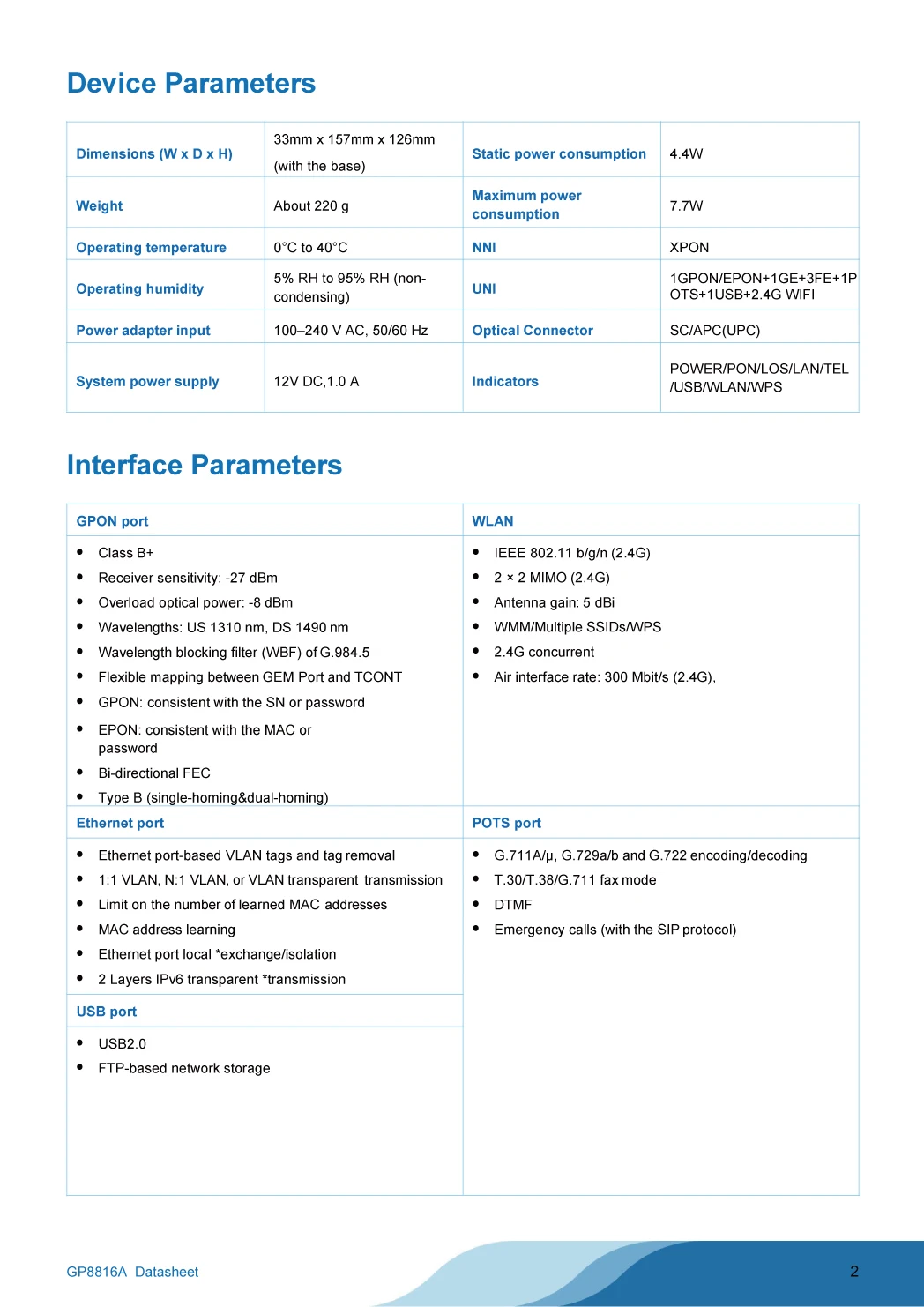 GP8816A-Parameter02.jpg