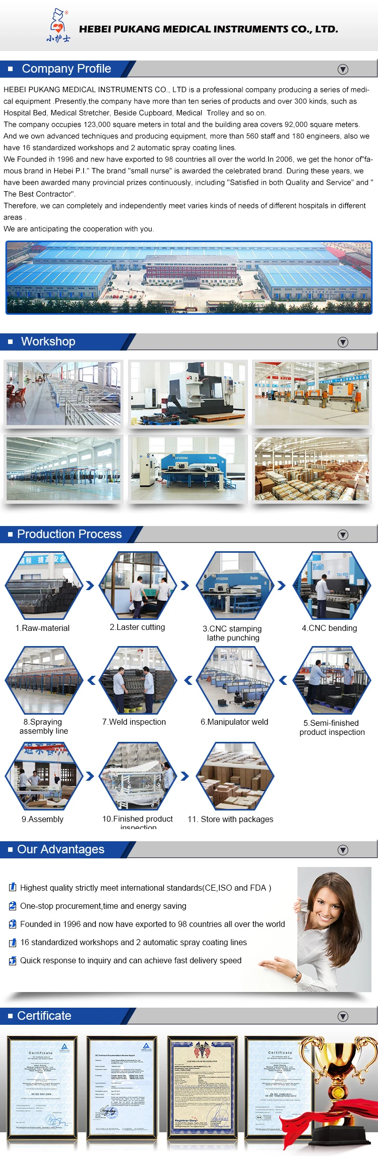 company information1