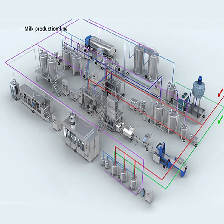 UHT Milk Production Line Milk Machines For  Plants processing