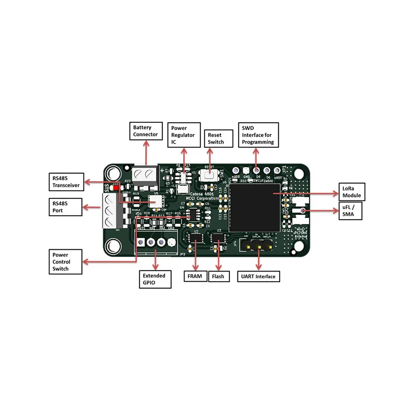 The most popular wholesale temperature and humidity sensor gsm MCCI Catena 4430 LoRaWAN/Sigfox Activity Sensor Wing