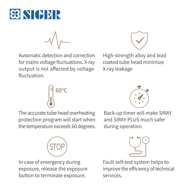 Factory Supplier Siger Siray Plus dental x ray stable and reliable technology Canon dc X-RAY tube dental x-ray machine