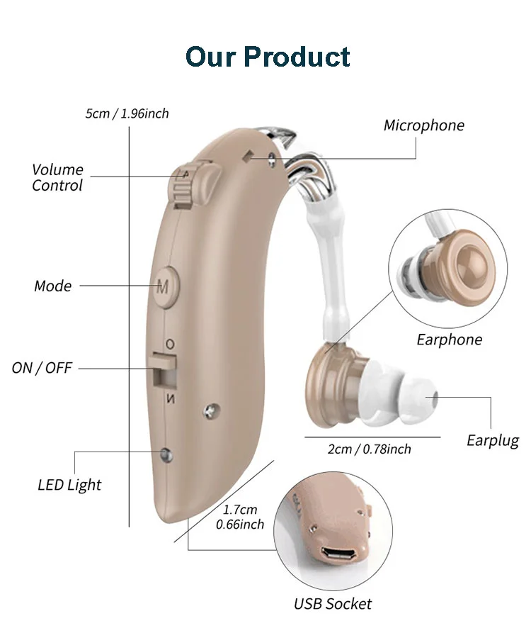 
Wholesale Price OEM Behind Ear Helping Deafness-Sound Amplifier Adjustable Tone Hearing Aid Deaf Digital Hearing Aids 