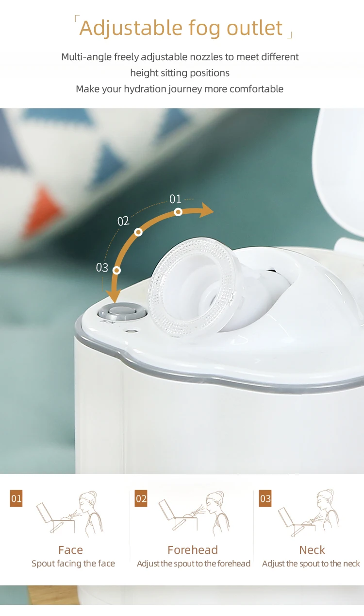 Home Portable Clothes Garment Steamer Multi Functional Handheld Electric Steam Iron Ceramic White Facial Steamer Ionic KSKIN/OEM