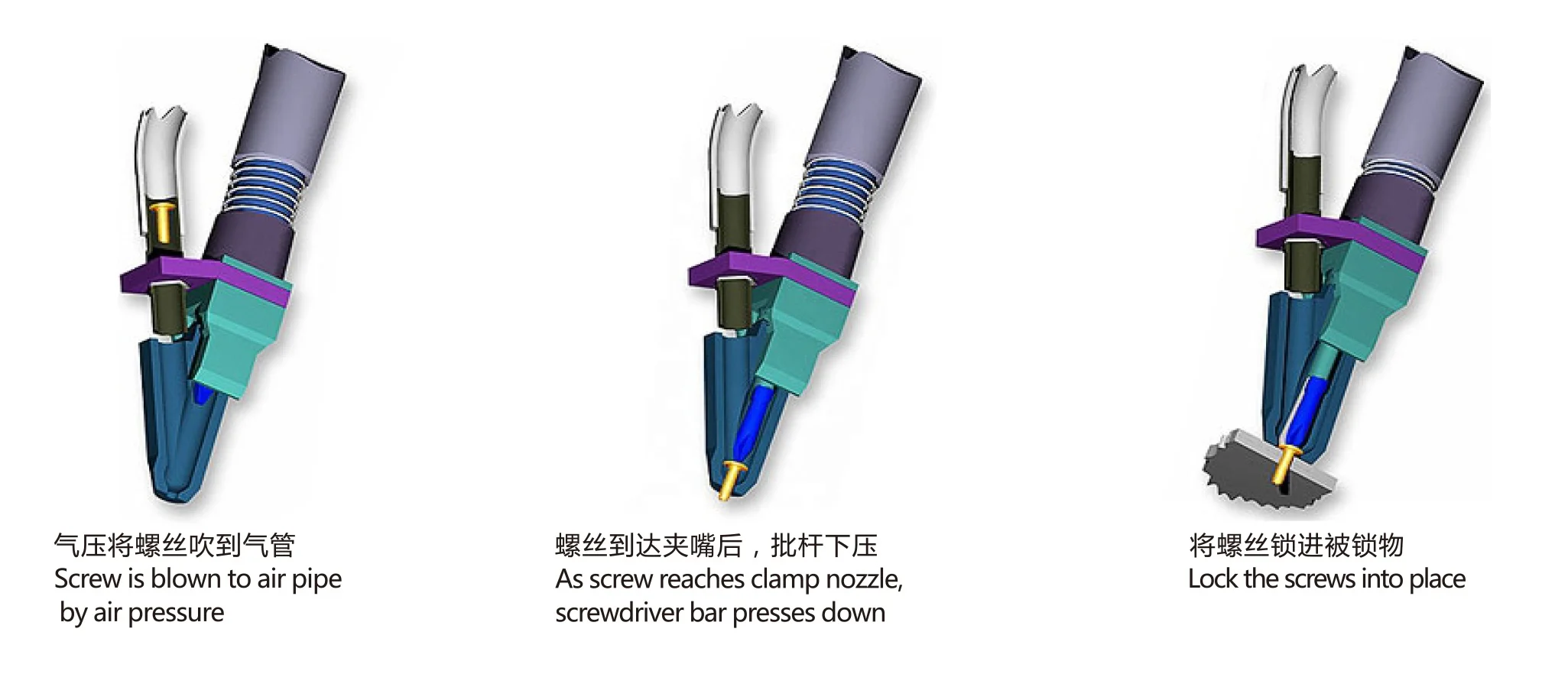 PCB Desktop Automatic Screw Fastener Screwdriver Robotic Machine Screw Tightening Robot