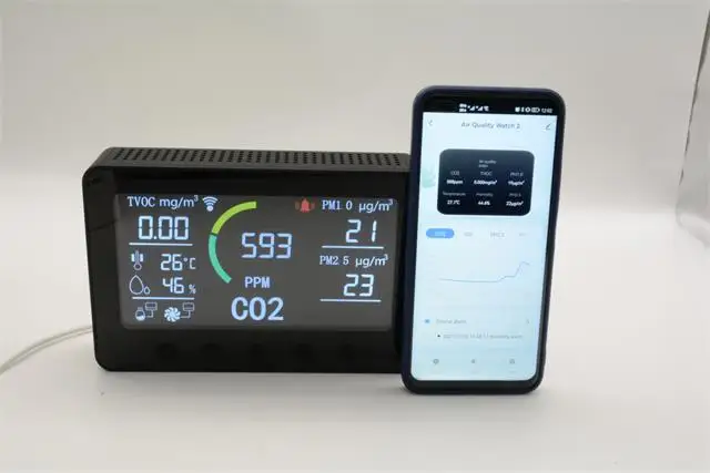 Air quality Monitor& IoT controller  with RS484 and wifi co2 meter pm 2.5 monitor for room school hotel lpg gas detector
