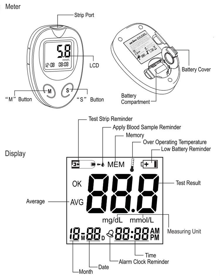 Portable Blood Analyzer Sampling Glucose Meter Test Manufacturers  with ISO13485 Certificated and High 360 Reading Memories