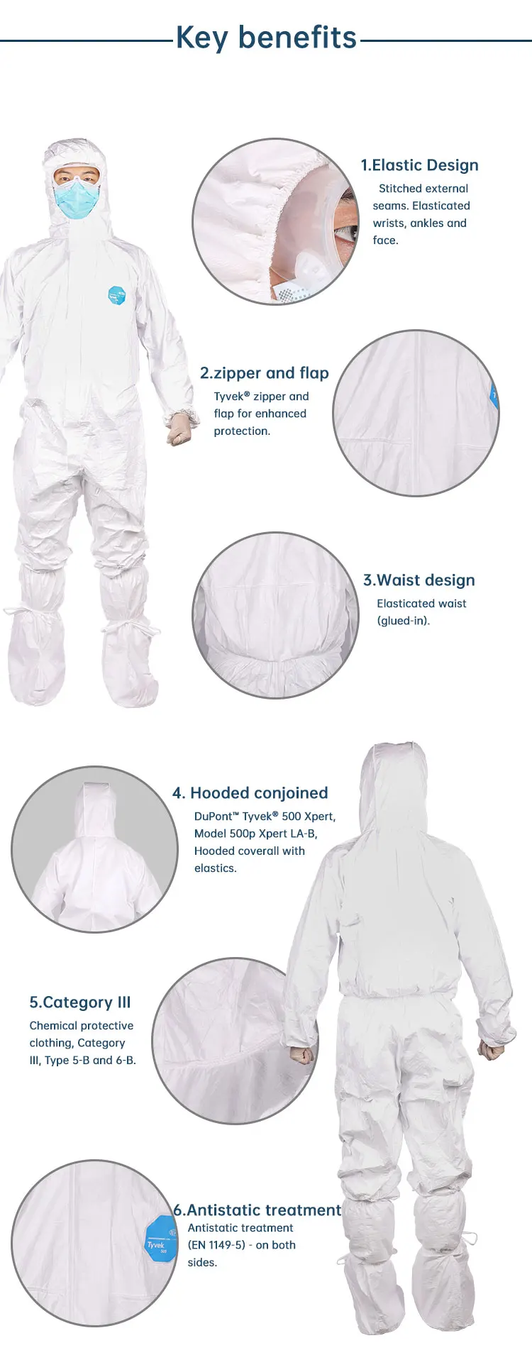  Ppekit Tyvek костюм комбинезон Dupont 500 с капюшоном
