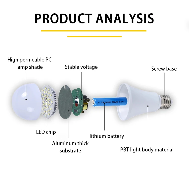 wholesale 9 watt  emergency e27 DC rechargeable led bulb lights manufacturer led bulbs price list