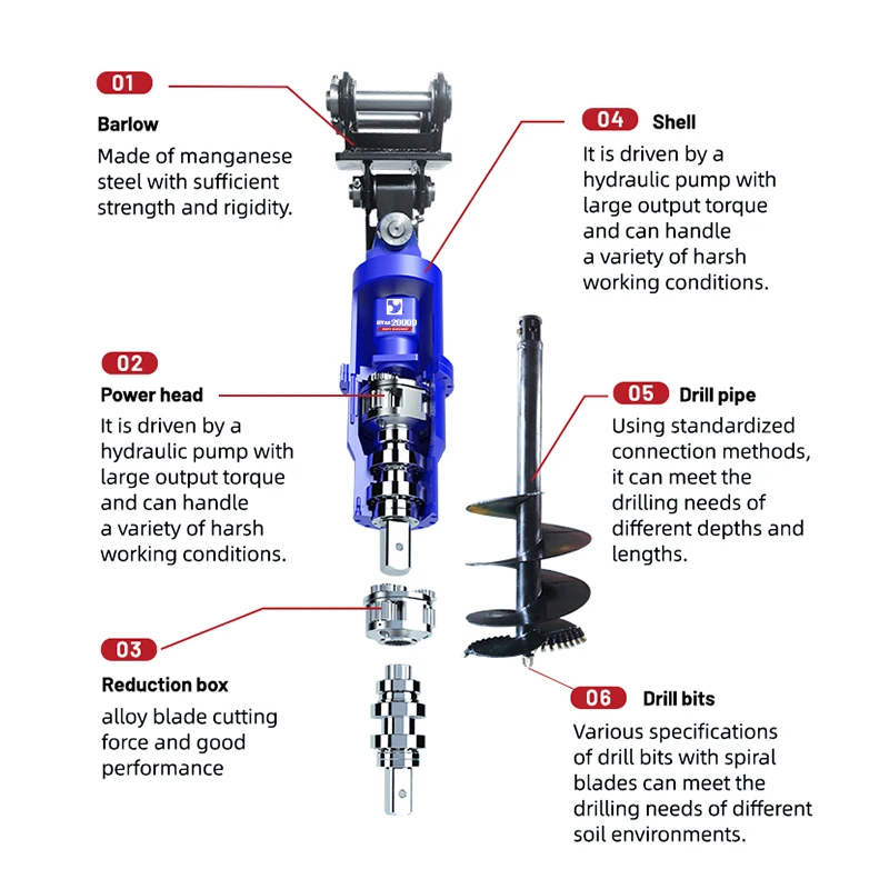 Hot Sale Hydraulic Auger Drill Earth Drill Foundation Piles Post Hole Excavator Heavy Machine Equipment For Hole Drilling